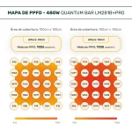 LED Bar 480W Samsung PRO (8 a 18 plantas) - Imagem 9