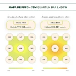 LED 75W Samsung LM301H (2 a 4 plantas) - Imagem 7