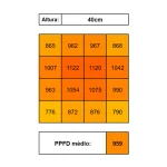 LED Bar 240W STAR (4 a 8 plantas) - Imagem 11