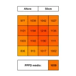 LED Bar 320W STAR (6 a 16 plantas) - Imagem 10