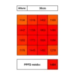 LED Bar 320W STAR (6 a 16 plantas) - Imagem 12