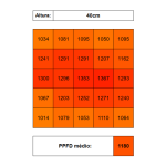 LED Bar 480W STAR (8 a 18 plantas) - Imagem 11